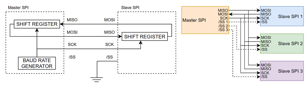 037465ec-ca7e-11f0-8c8f-92fbcf53809c.png