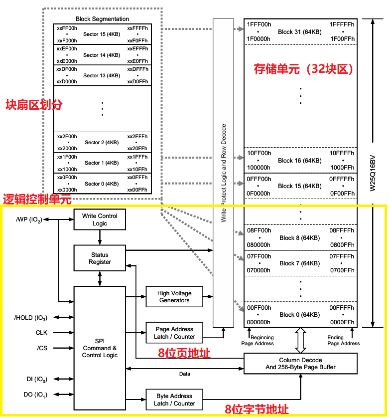 04a2026c-ca7e-11f0-8c8f-92fbcf53809c.png
