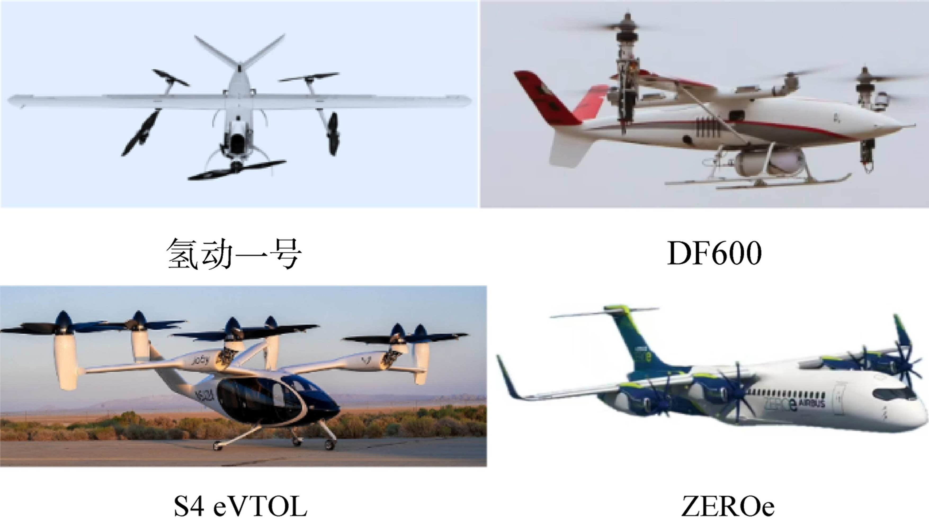 串联