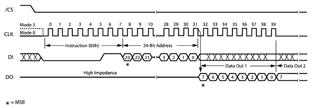 05be8dbe-ca7e-11f0-8c8f-92fbcf53809c.png
