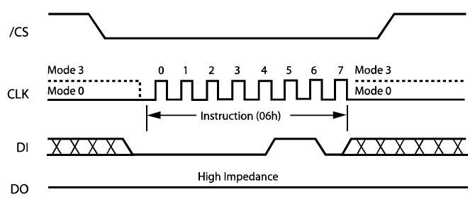 0561db28-ca7e-11f0-8c8f-92fbcf53809c.png