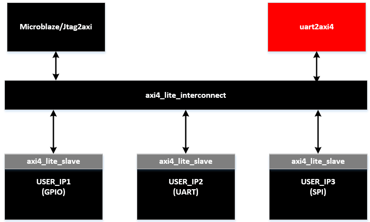 d523b792-cb63-11f0-8c8f-92fbcf53809c.png