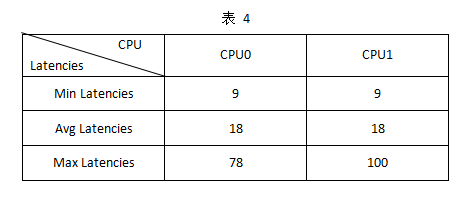 wKgZO2kuViWAN5fKAAAVS1yTIcg519.png