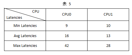 wKgZO2kuVjOAPOnBAAAVBrqe61U657.png