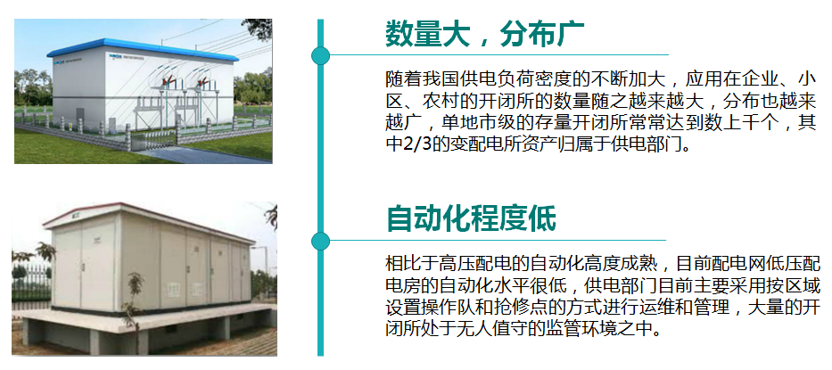 工业园区<b class='flag-5'>无人</b><b class='flag-5'>值守</b>开闭所 智能<b class='flag-5'>配电房</b>综合监控<b class='flag-5'>系统</b>