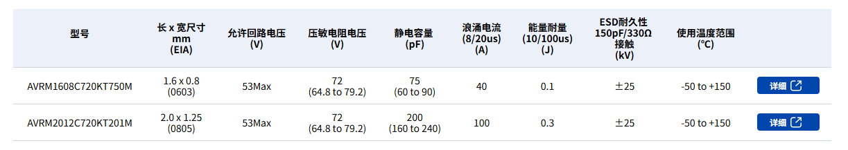 wKgZO2kuWfOAUBbCAACtjJzVBfc719.png