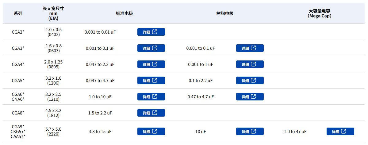 wKgZPGkuWa-AHA75AAD9JEFmpg8487.png
