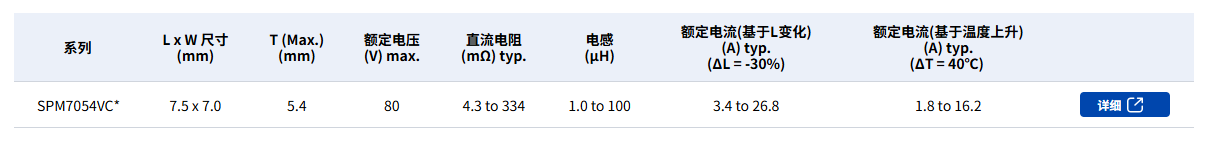 wKgZPGkuWgKAVWq_AABtmMXfoKQ315.png
