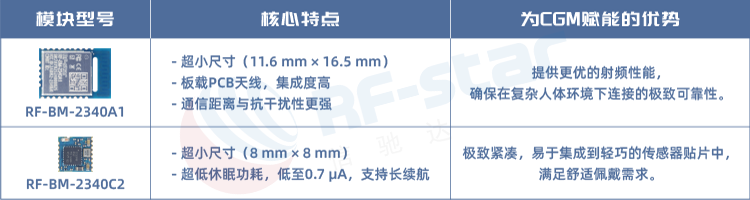 2c933886-ca92-11f0-8c8f-92fbcf53809c.png