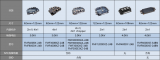 三菱電機(jī)<b class='flag-5'>SiC</b> <b class='flag-5'>MOSFET</b>在工業(yè)<b class='flag-5'>電源</b>中的應(yīng)用