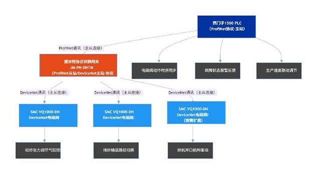 wKgZO2kuXZ-AP_joAABMc_Mtirs799.png