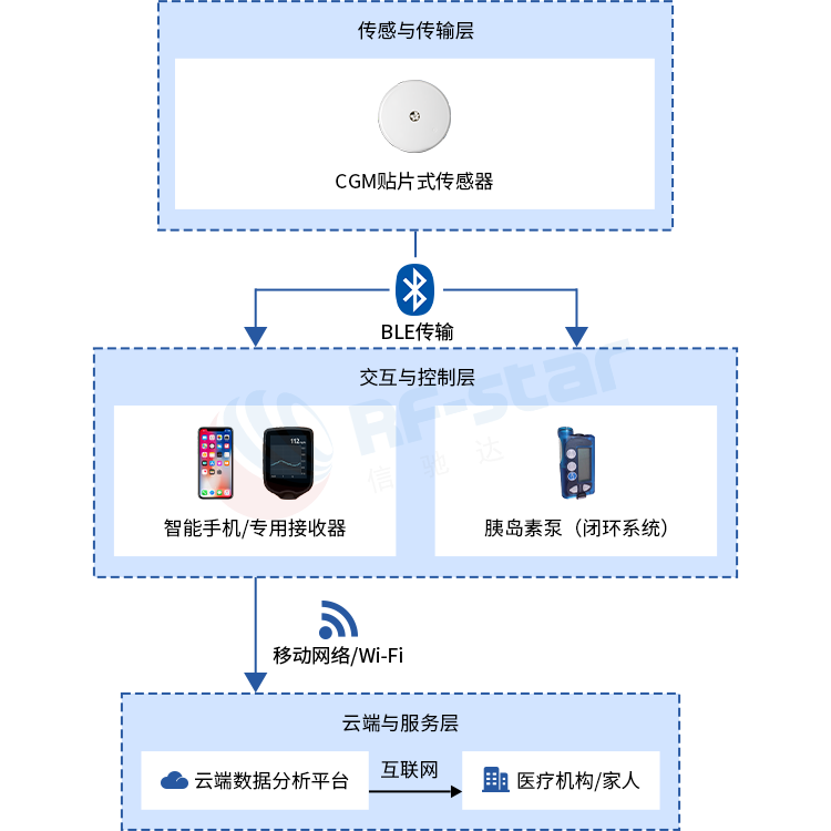 2b7de540-ca92-11f0-8c8f-92fbcf53809c.png