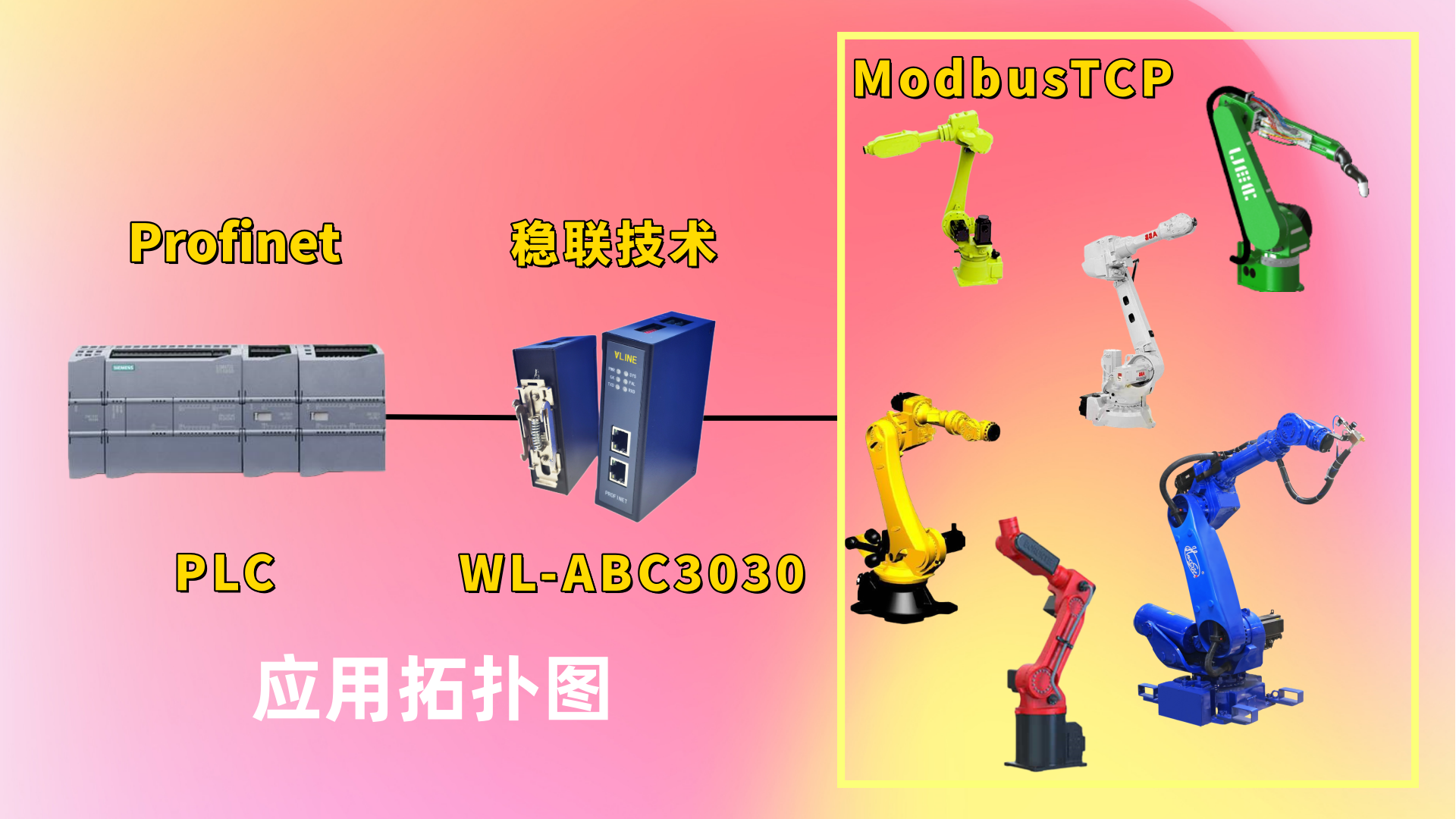 炸裂的協(xié)議轉(zhuǎn)換Profinet轉(zhuǎn)ModbusTCP 網(wǎng)關(guān)，<b class='flag-5'>穩(wěn)定</b>運(yùn)行在汽車(chē)<b class='flag-5'>制造廠</b>