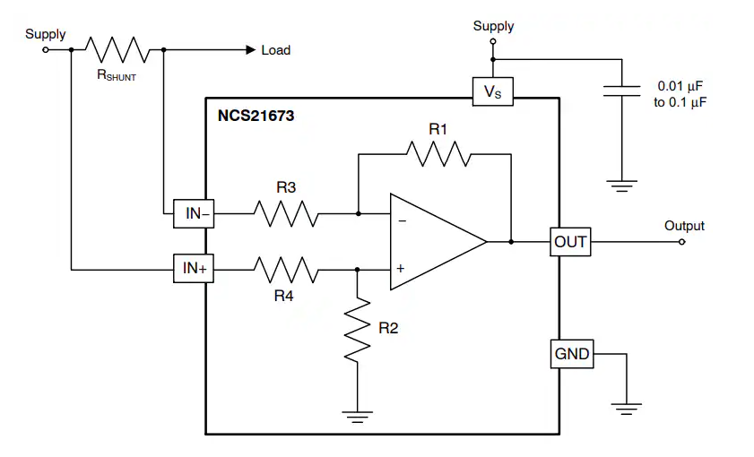 深入解析<b class='flag-5'>OnSemi</b> <b class='flag-5'>NCS</b>21673/4系列<b class='flag-5'>電流</b><b class='flag-5'>檢測(cè)</b><b class='flag-5'>放大器</b>