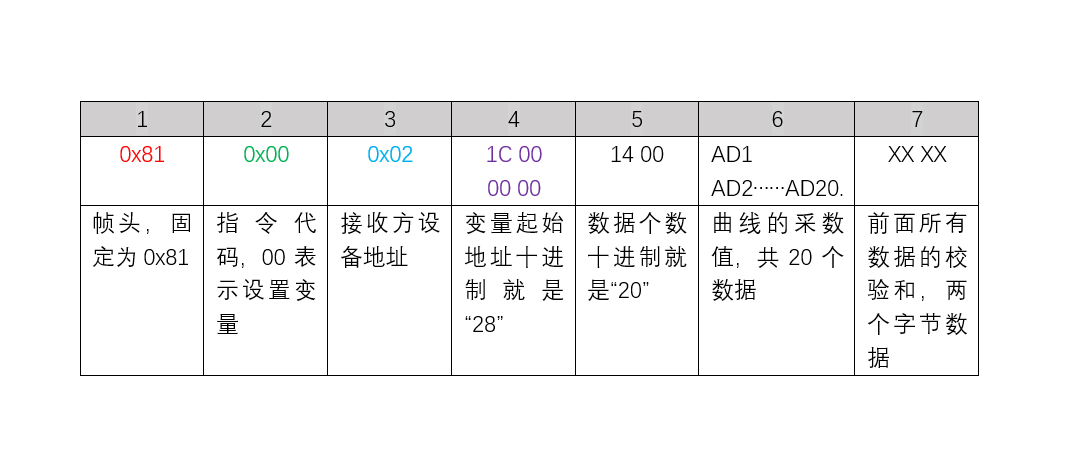 wKgZPGkugZaAOB_eAACIJ63Tcj0139.png
