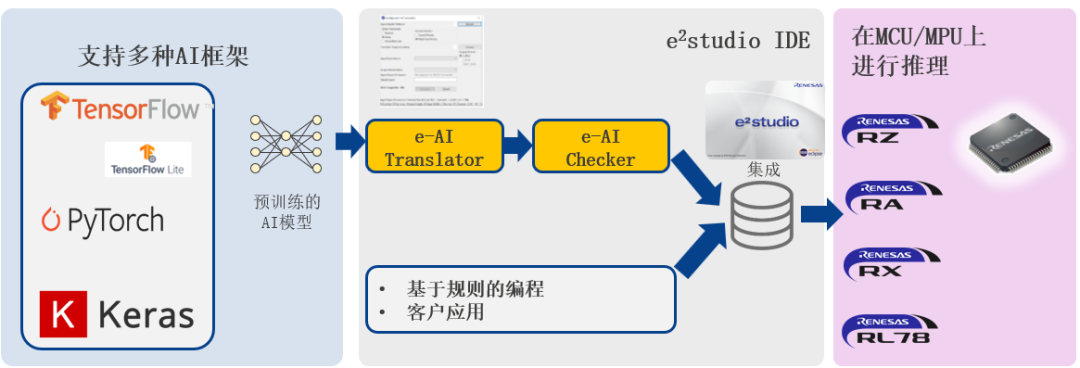 7a520840-ce6b-11f0-8c8f-92fbcf53809c.png