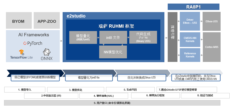 798fe44a-ce6b-11f0-8c8f-92fbcf53809c.png