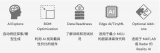 瑞薩電子MCU/MPU產(chǎn)品助力AIoT設(shè)計(jì)