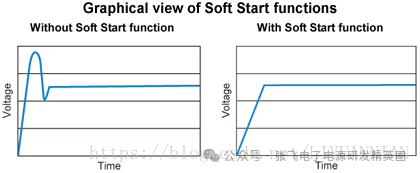 859a122a-cb81-11f0-8c8f-92fbcf53809c.png