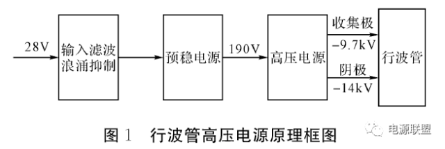 78cdd2e6-cb79-11f0-8c8f-92fbcf53809c.png