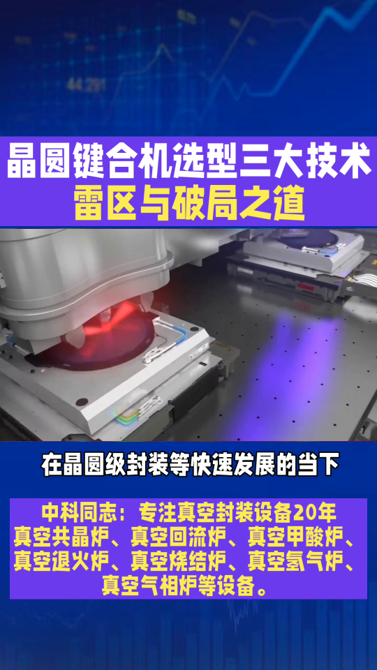 晶圆键合机选型三大技术雷区与破局之道