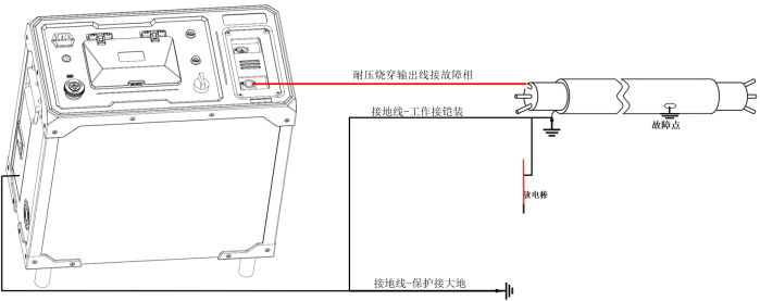 烧穿及耐压接线图 .jpg