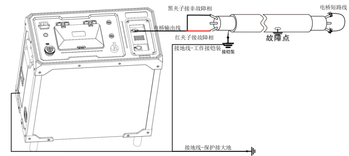 电桥-截面积法接线示意图.jpg