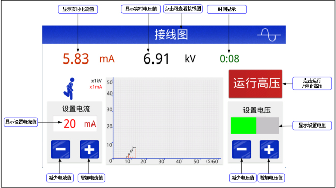 耐压页面示意图.jpg