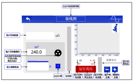 截面积法测试示意图.jpg