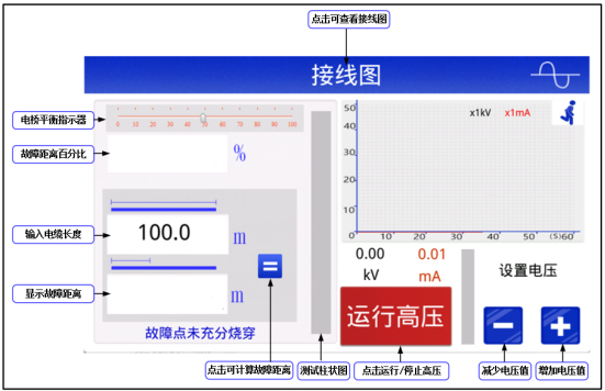 电桥法测试示意图.jpg