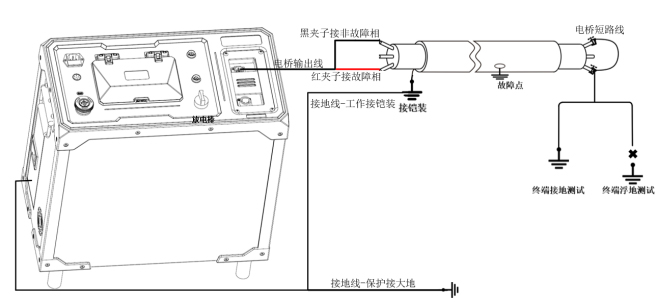 电压法接线示意图.jpg