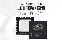 唯创电子WT588F02KD-32N二合一语音芯片：引领电饭煲智能交互新时代