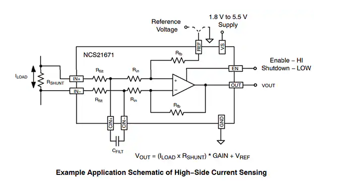 深入解析Onsemi <b class='flag-5'>NCS</b>21671/NCV21671<b class='flag-5'>电流</b><b class='flag-5'>检测</b><b class='flag-5'>放大器</b>