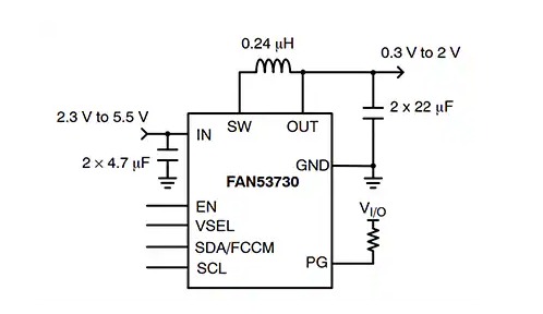 深入解析FAN53730：高性能3A恒導(dǎo)通時(shí)間<b class='flag-5'>降壓</b><b class='flag-5'>調(diào)節(jié)器</b>