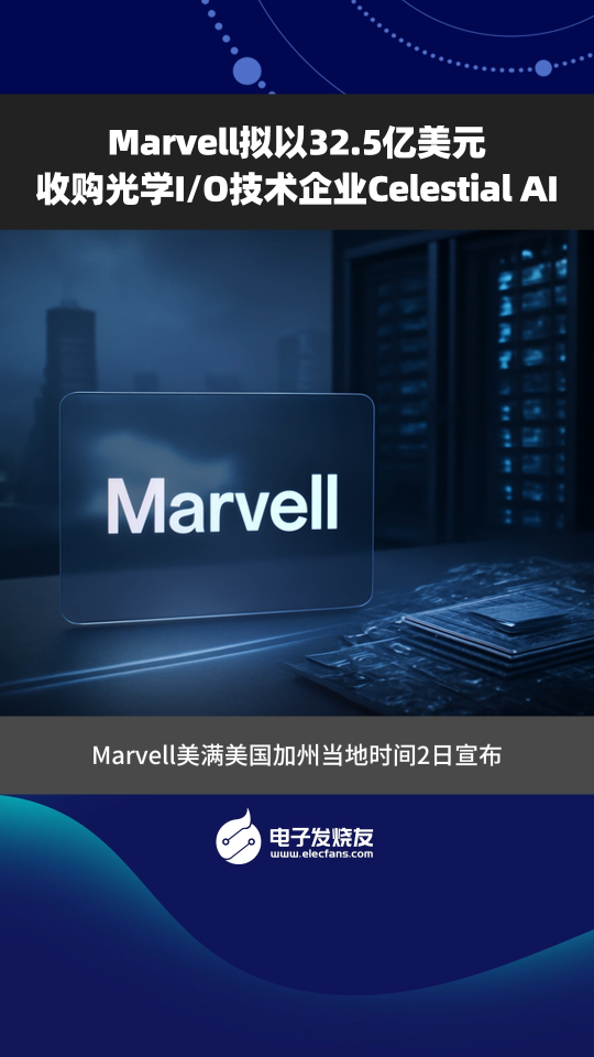 Marvell拟以32.5亿美元收购光学I/O技术企业Celestial AI