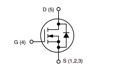 <b class='flag-5'>深入</b><b class='flag-5'>解析</b> NTMFWS1D5N08X：高性能N沟道功率MOSFET的卓越之选