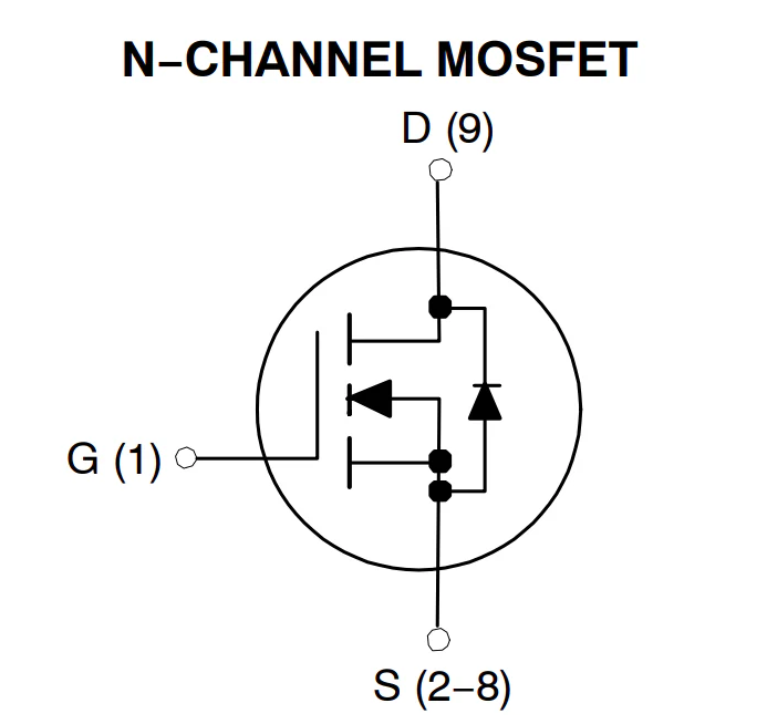 <b class='flag-5'>onsemi</b> NTBLS<b class='flag-5'>0D8N</b>08X <b class='flag-5'>N</b><b class='flag-5'>沟道</b><b class='flag-5'>功率</b><b class='flag-5'>MOSFET</b>深度<b class='flag-5'>解析</b>
