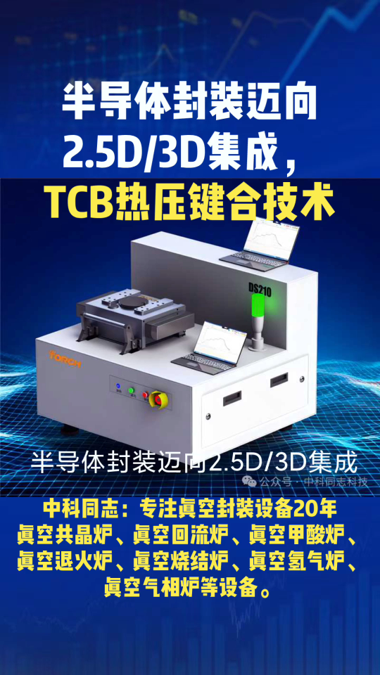 半导体封装迈向2.5D/3D集成，TCB热压键合技术成高端封装必选项