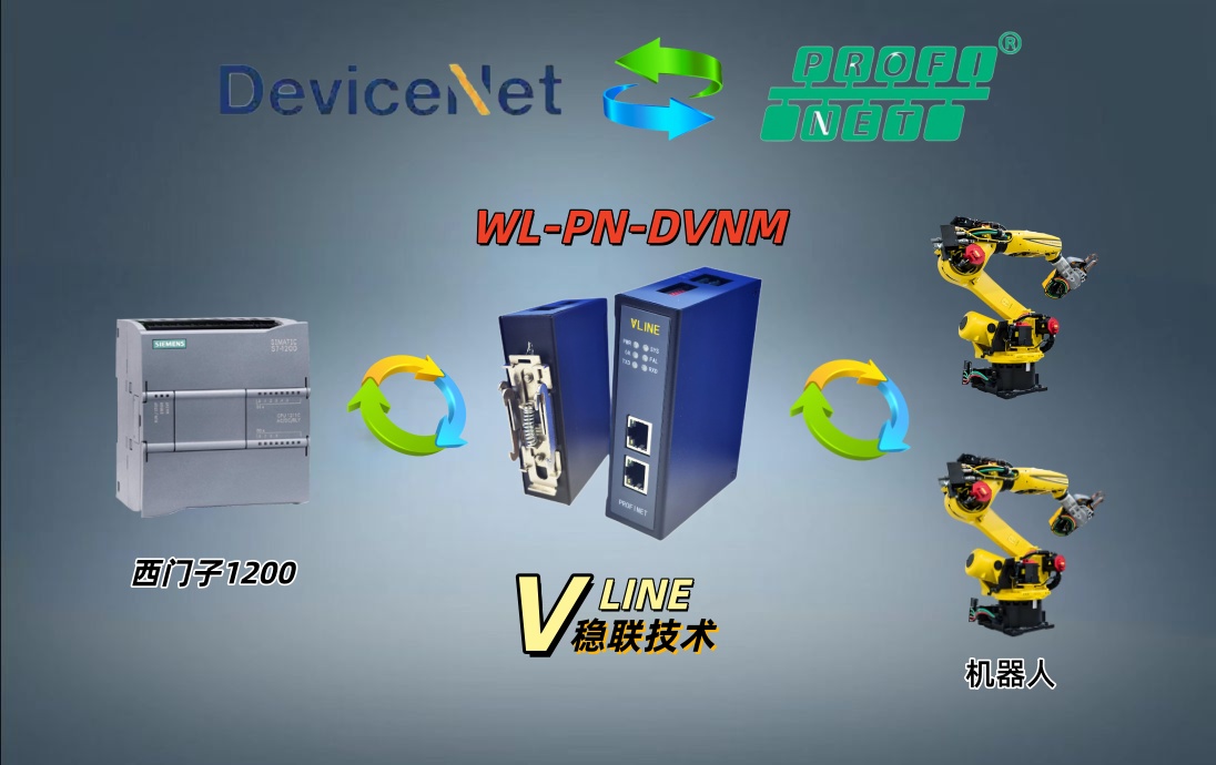 客户使用profinet转devicenet协议网关的使用情况分享