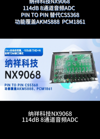 納祥科技NX9068，高指標114dB 8通道音頻ADC，自帶TDM接口模式，國產替代CS5368
