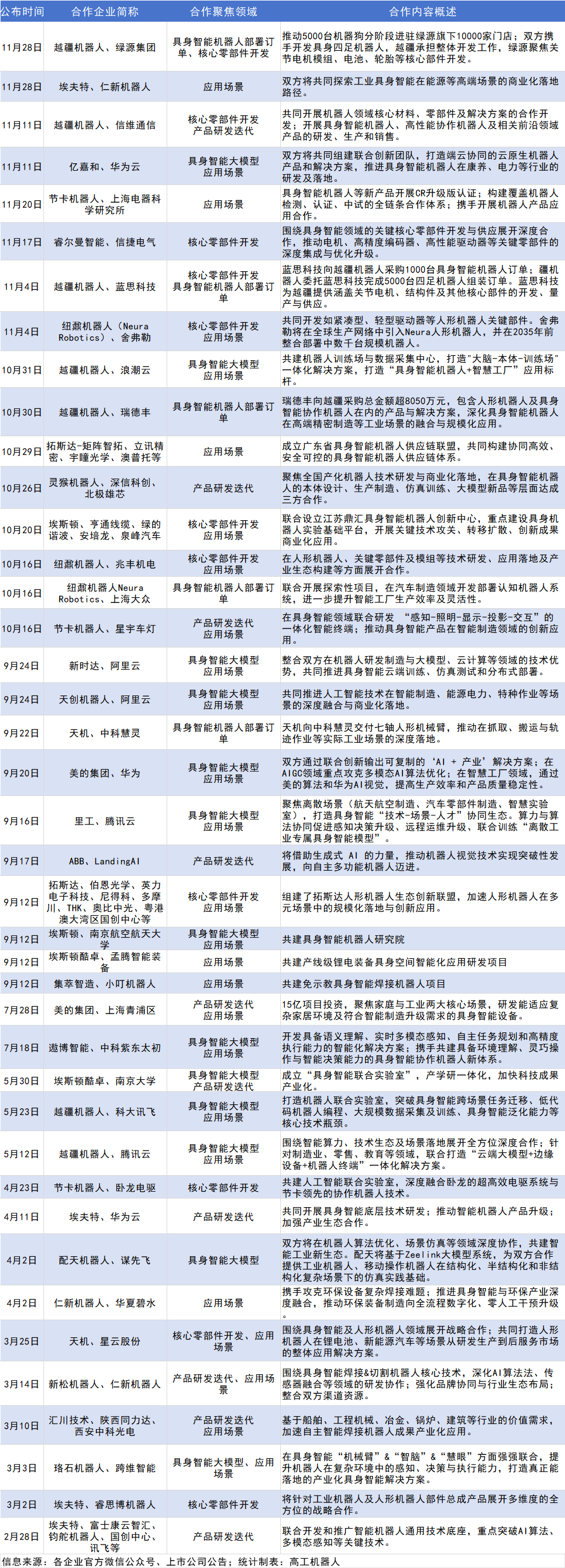 bcb109fc-cf88-11f0-8c8f-92fbcf53809c.png