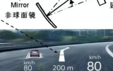 HUD納米涂層的陽(yáng)光模擬多角度<b class='flag-5'>雜</b><b class='flag-5'>散光</b>測(cè)量