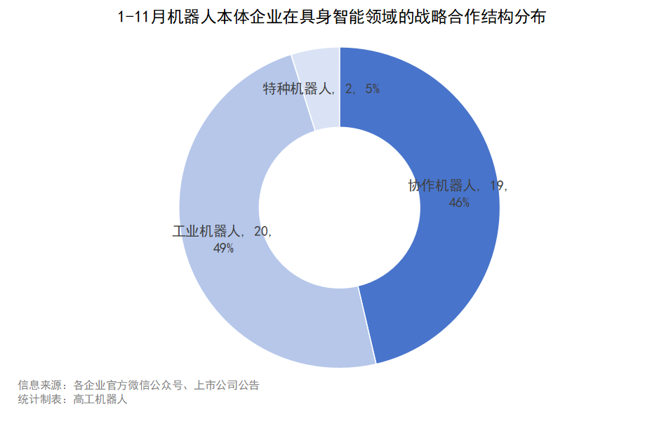 be8cde04-cf88-11f0-8c8f-92fbcf53809c.png