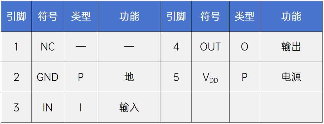 21704e9e-cb73-11f0-8c8f-92fbcf53809c.png