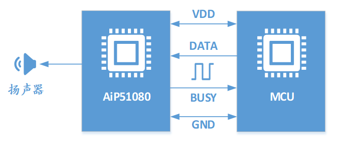 116b1fa6-cb73-11f0-8c8f-92fbcf53809c.png
