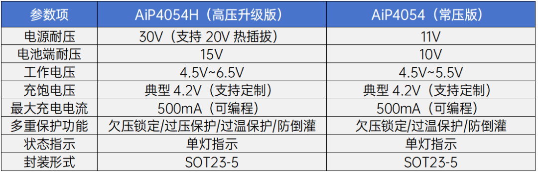 17735882-cb73-11f0-8c8f-92fbcf53809c.png
