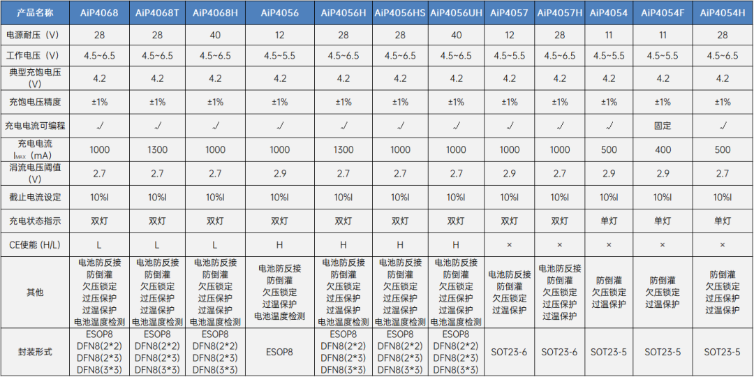 194e8636-cb73-11f0-8c8f-92fbcf53809c.png