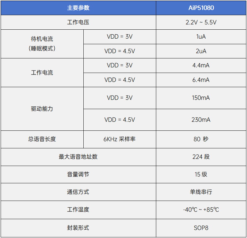 11125eca-cb73-11f0-8c8f-92fbcf53809c.png