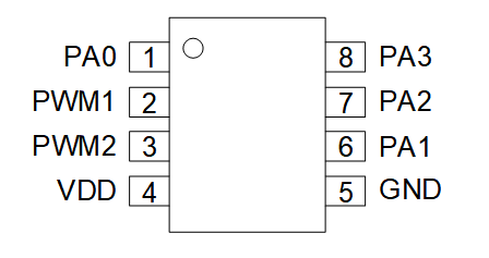 10aea7ae-cb73-11f0-8c8f-92fbcf53809c.png