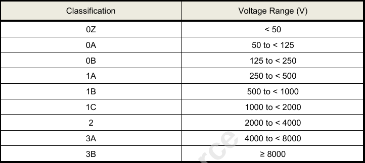 4ff559fc-cb79-11f0-8c8f-92fbcf53809c.png